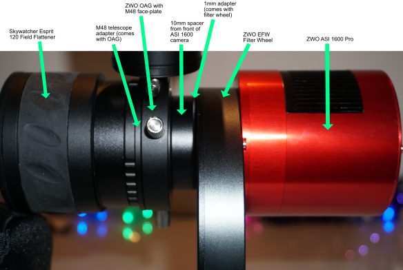 The parts breakdown for the correct camera configuration to suit most standard back-focus requirements.